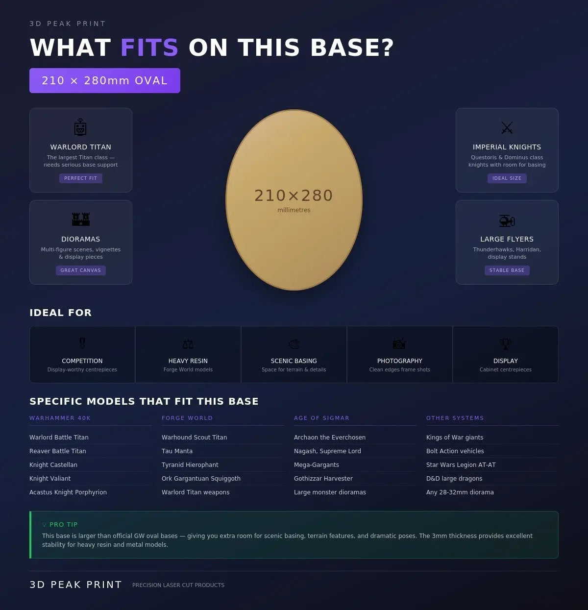 210 x 280mm Oval MDF Base 3mm THICK Premium Medite MDF Precision Laser Cut 3D Peak Print