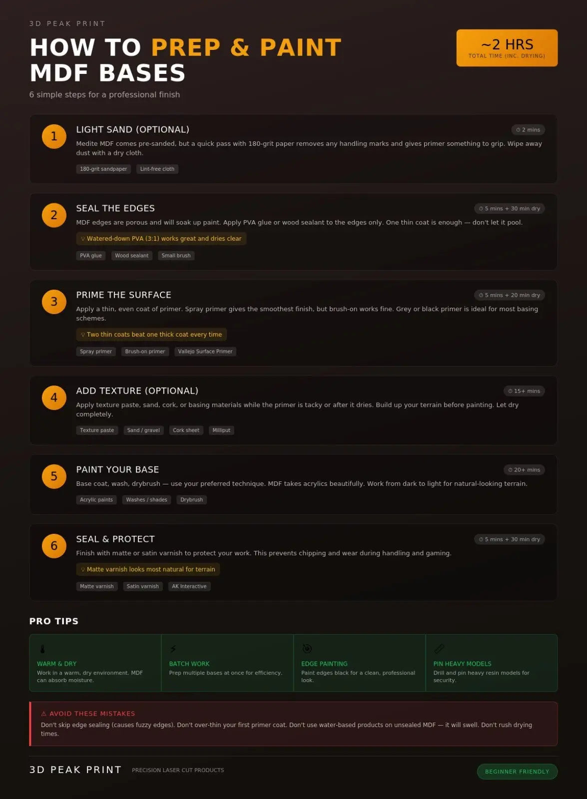 300mm Round MDF Base 3mm Thick Large Display Diorama Miniatures UK 3D Peak Print