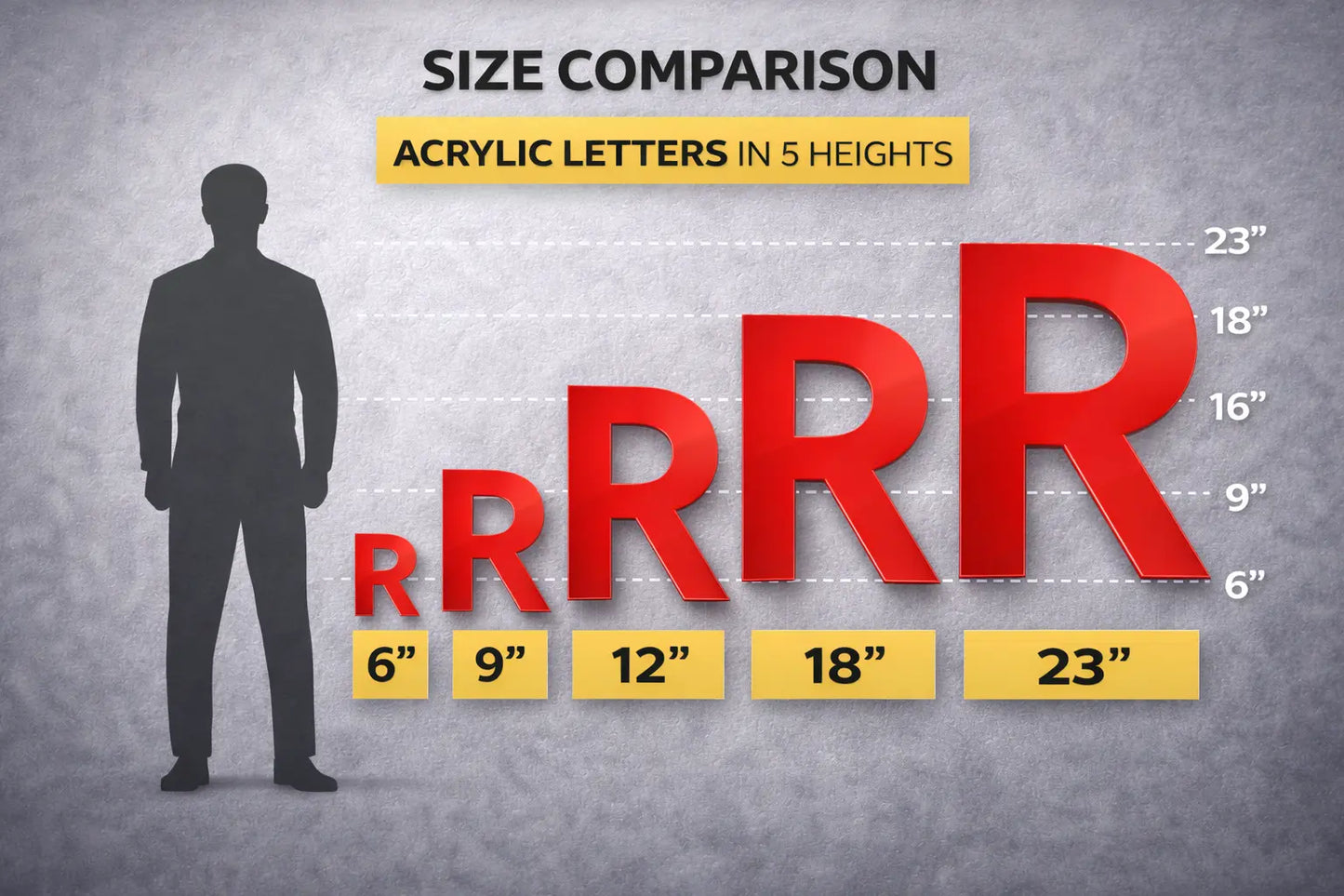 Custom Acrylic Letters 3mm Large Wall Sign Mirror Gold Silver 6”-23” 3D Peak Print