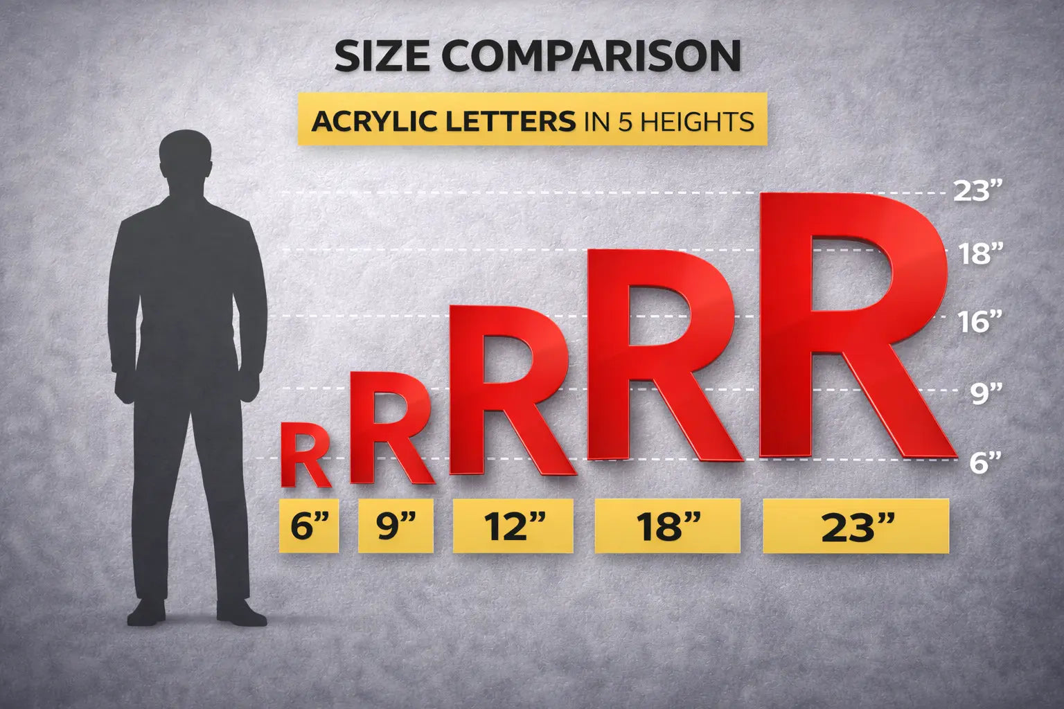 Custom Acrylic Letters 3mm Large Wall Sign Mirror Gold Silver 6”-23” 3D Peak Print